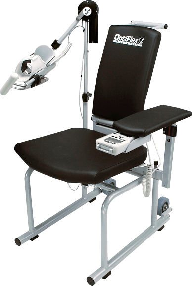 CPM Shoulder